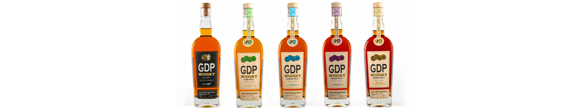 Whisky GDP