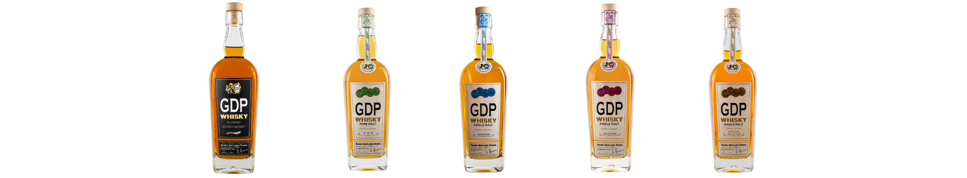 Whisky GDP